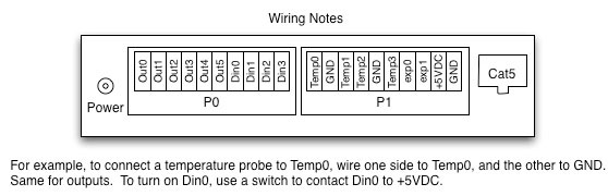 back of controller schematic