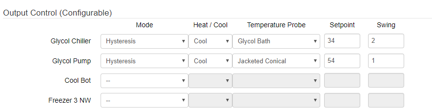 Glycol PWM.png