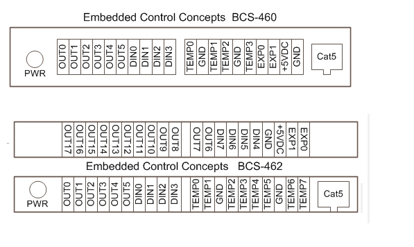 BCS Basic Wire Diagram.png