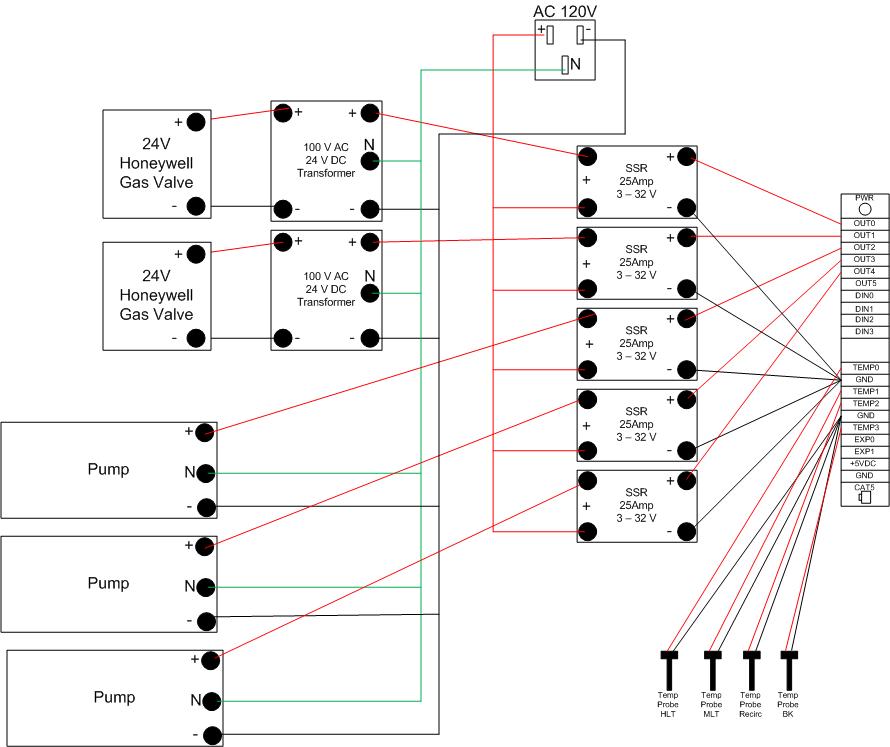 BCS 460 Layout.jpg