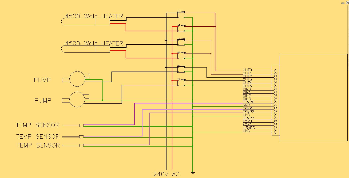 First thoughts on wiring.