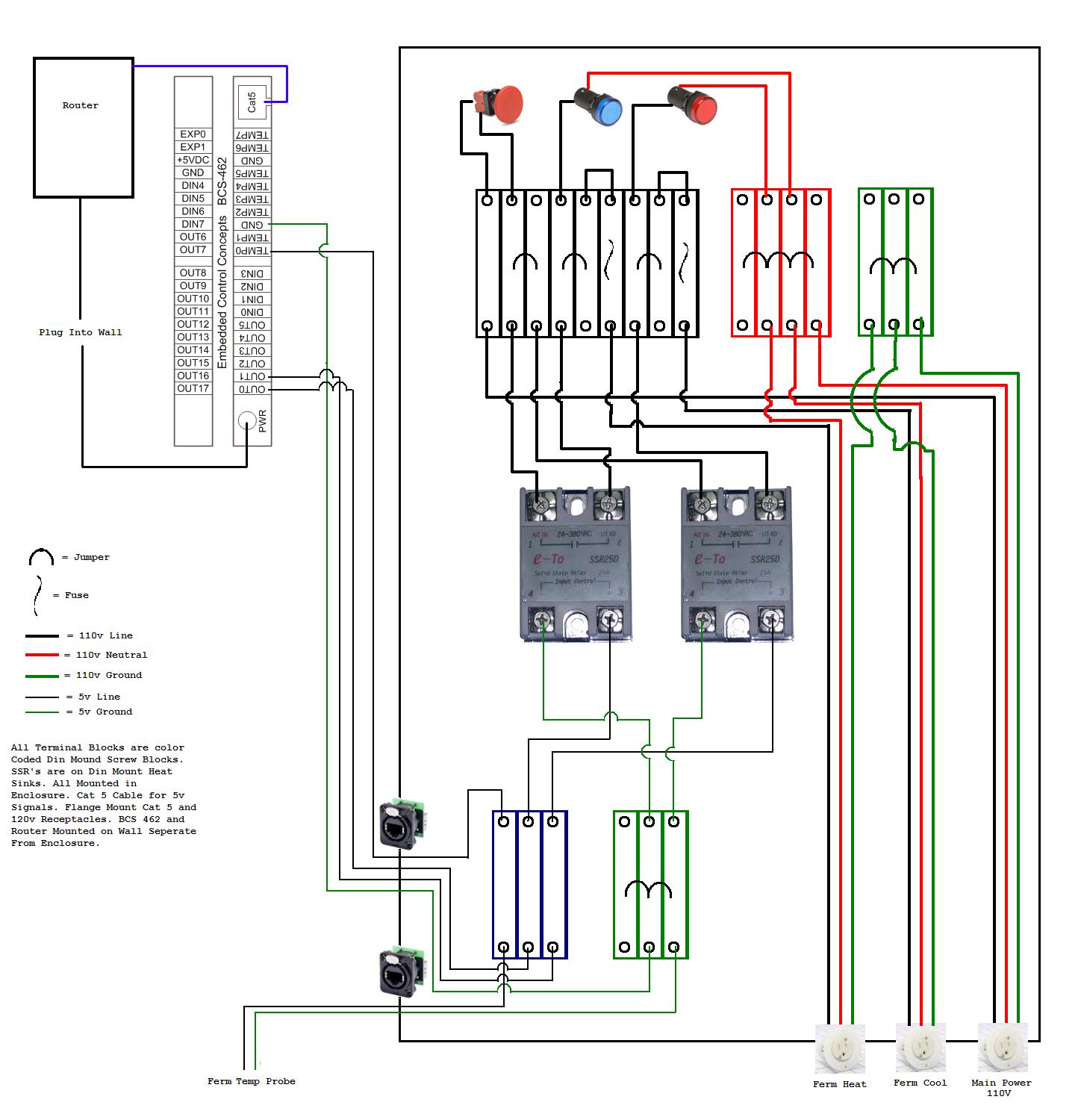 BCS 462 wiring diagram fermentation_final.jpg