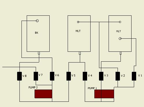 routing.JPG