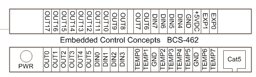 BCS-462 Pin out