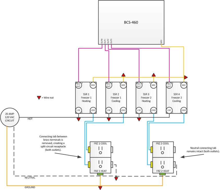 BCS Wiring Diagram Fermentaion Control.jpg