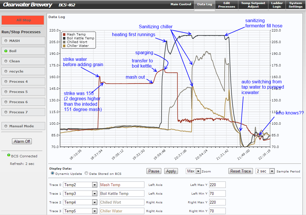 brew day 2013 06 18.png