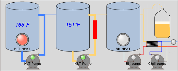 degree working in HMI.png