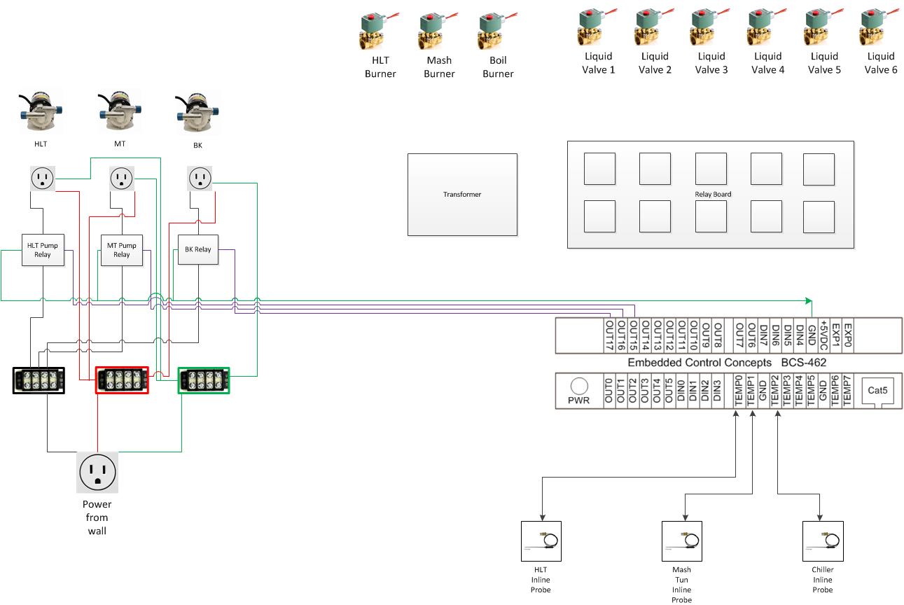 BCS Wiring.jpg