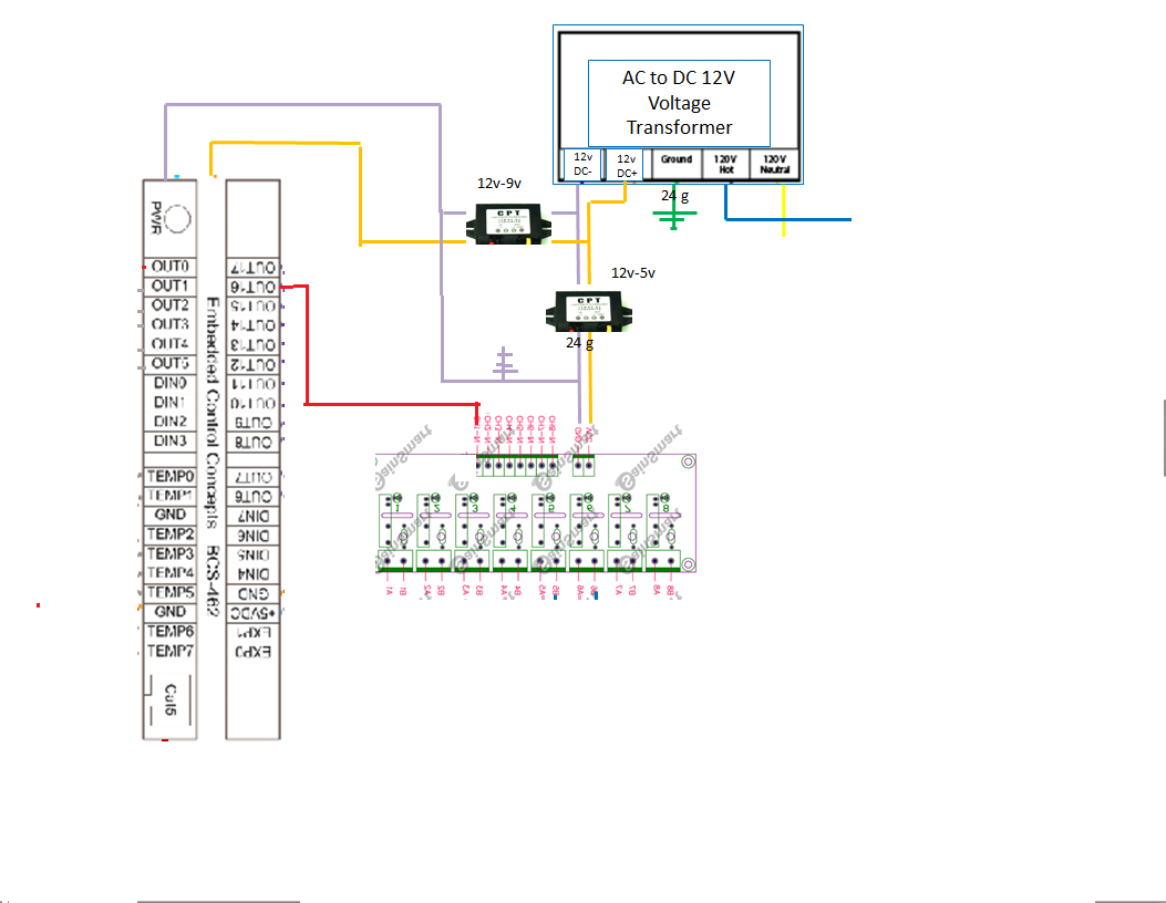 bcs troubleshoot.png