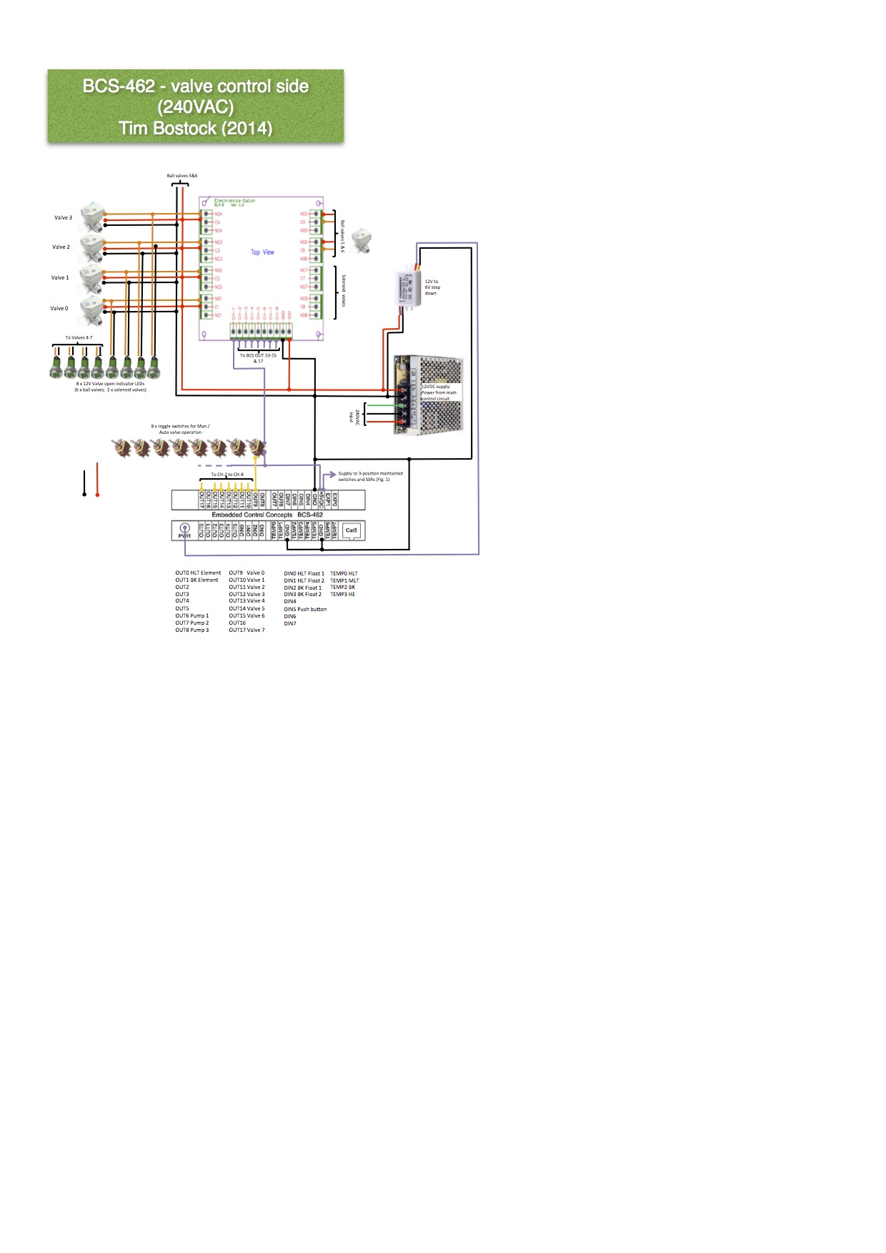 BCS-462 valve control.jpg