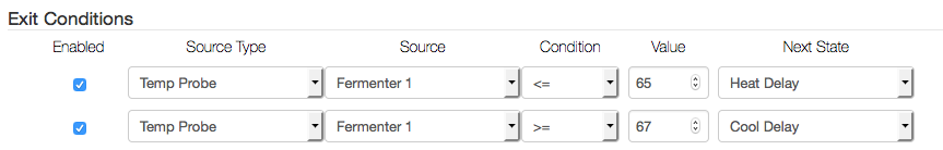 Process step exit condition definitions.