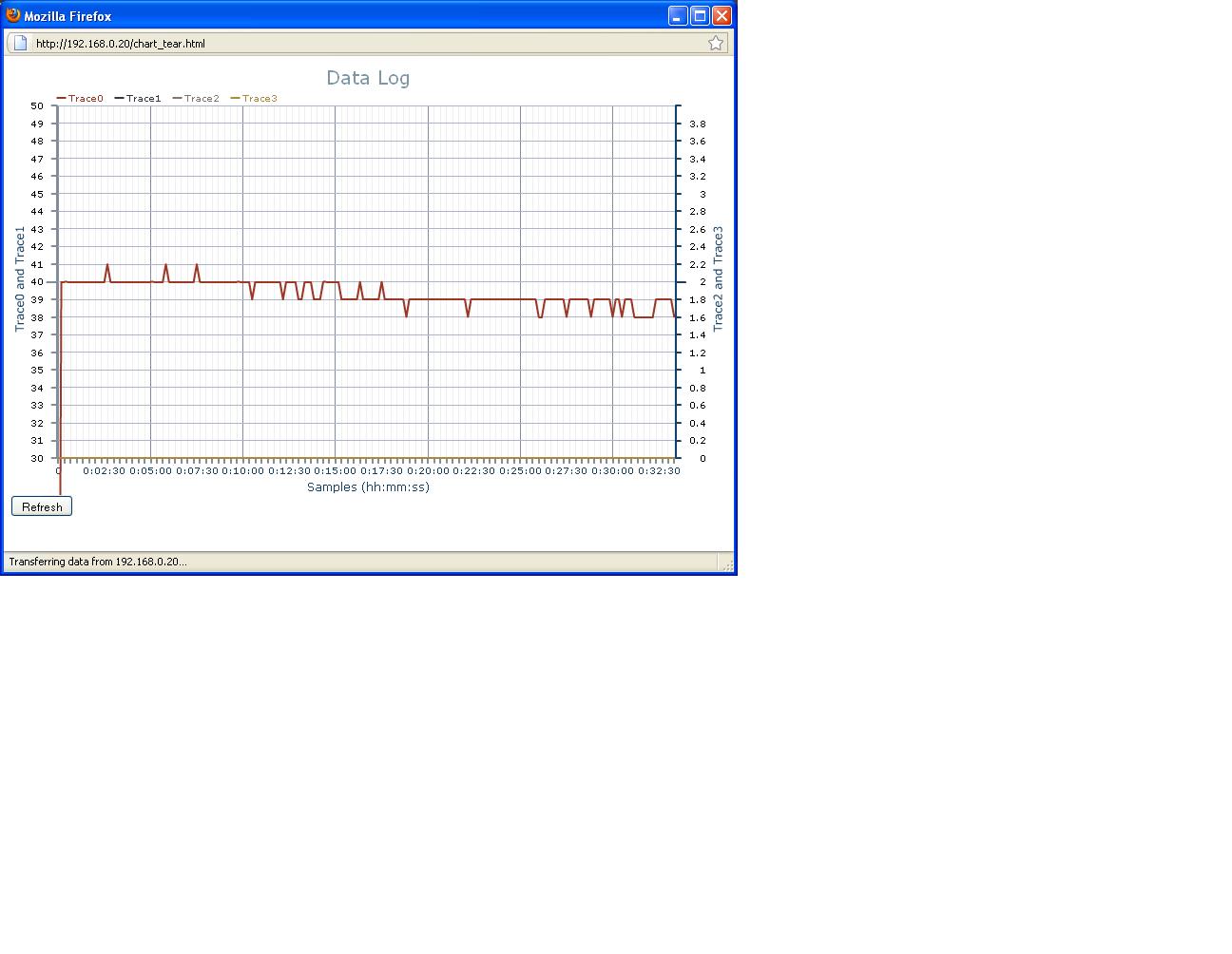 BCS Temps graph adjusted.JPG