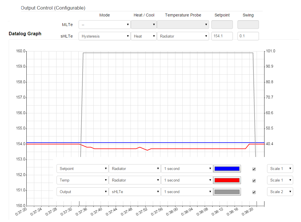 Hysteris_graph_0_Point_2.png