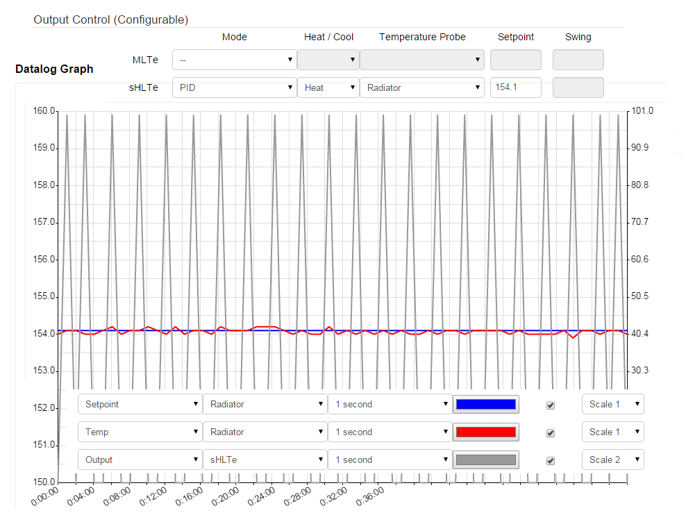 PID Overshoot.png