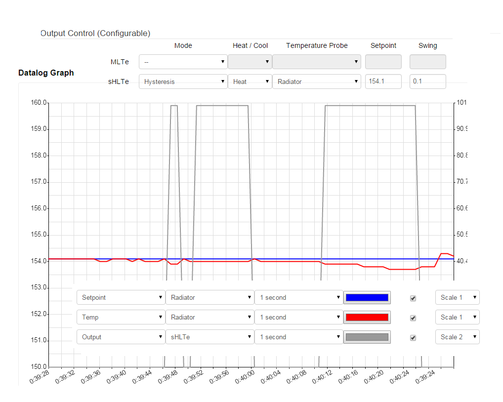 Hysteris_graph_0_Point_3.png