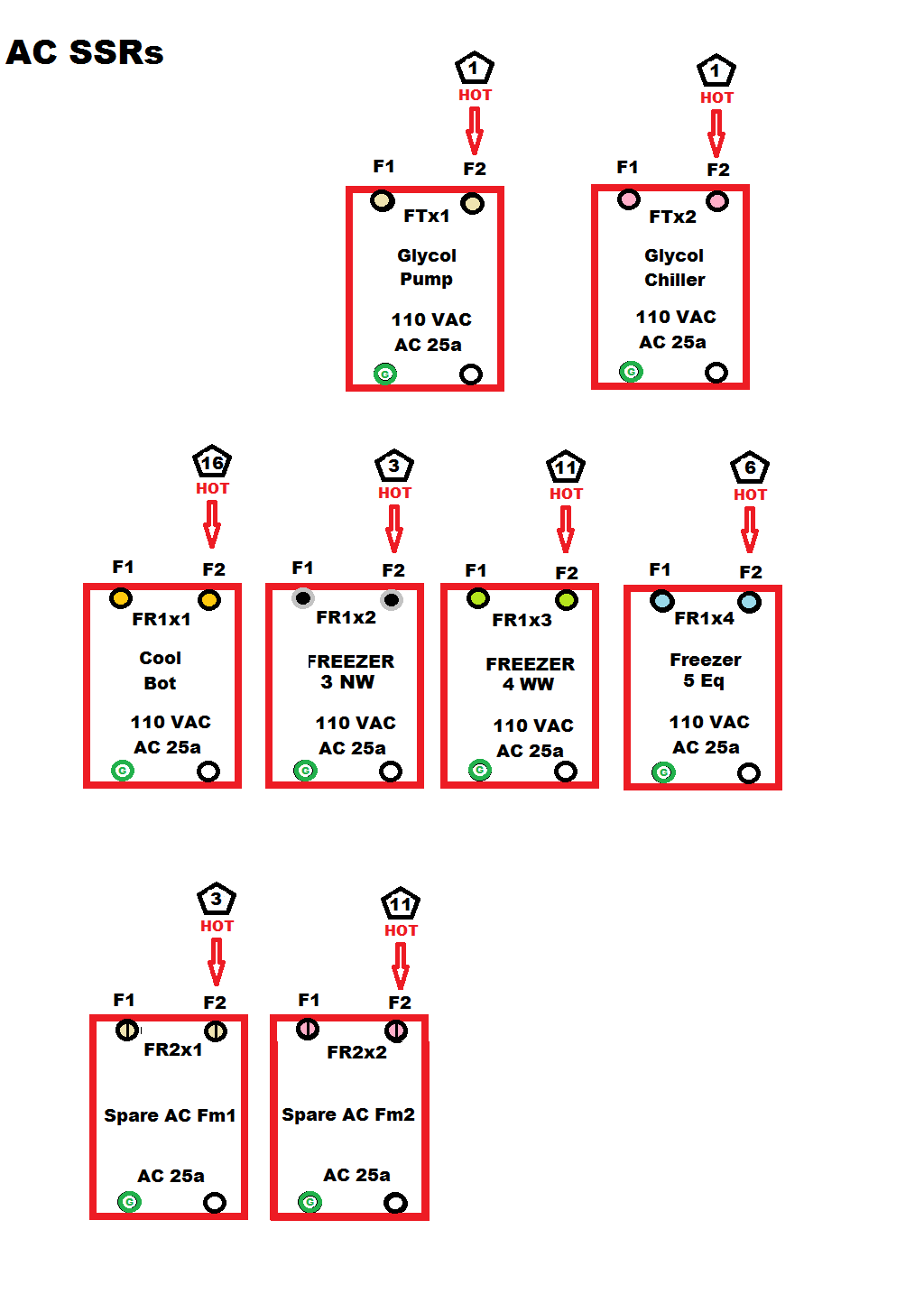 box position_Fermentor_AC_2.png