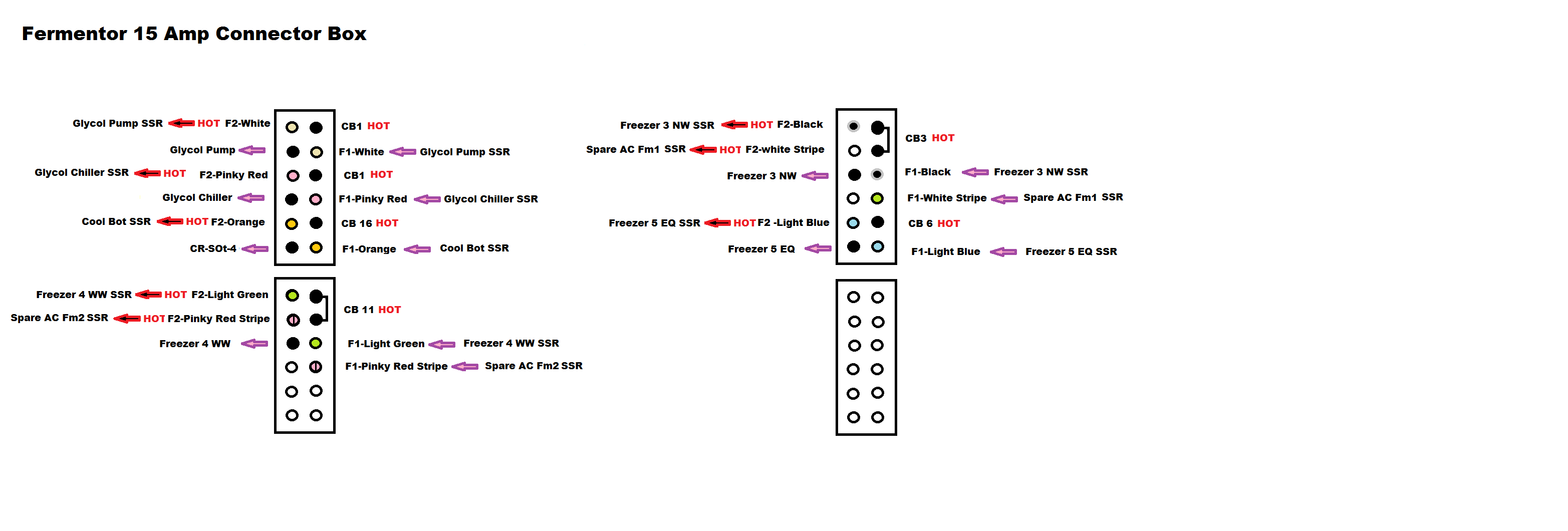 15 Amp Fermentor ACpng.png