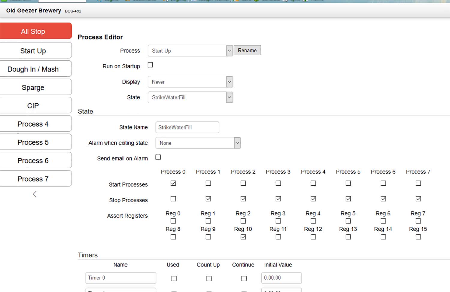 Process Editor Screen