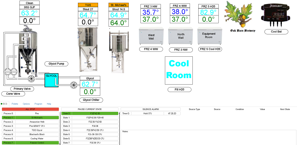 HMI GUI Fermentor2.png